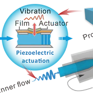 Programmable microfibers for droplet/liquid manipulation