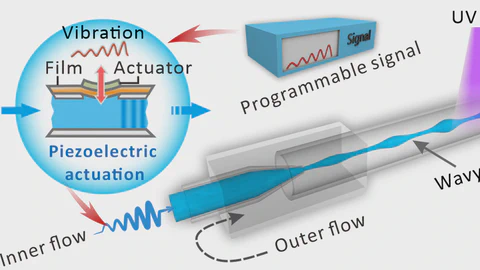 Programmable knot microfibers from piezoelectric microfluidics